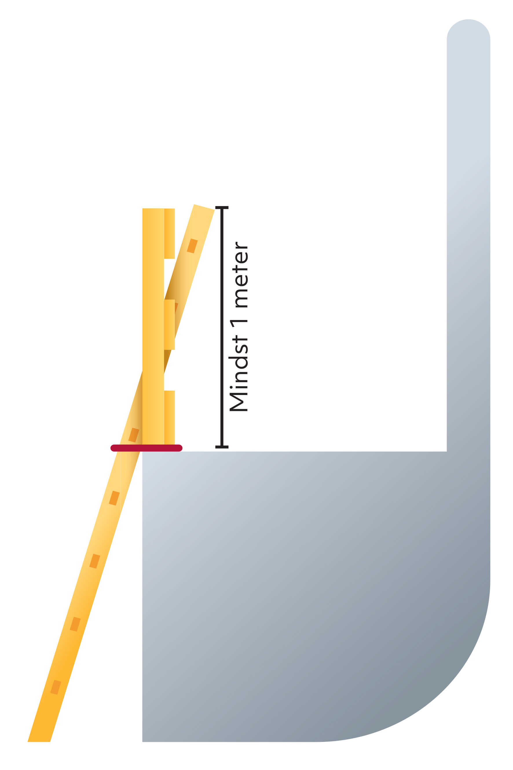 Illustrationen viser hvor afstanden skal være 1 meter